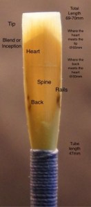Reed Making – Oboehelp